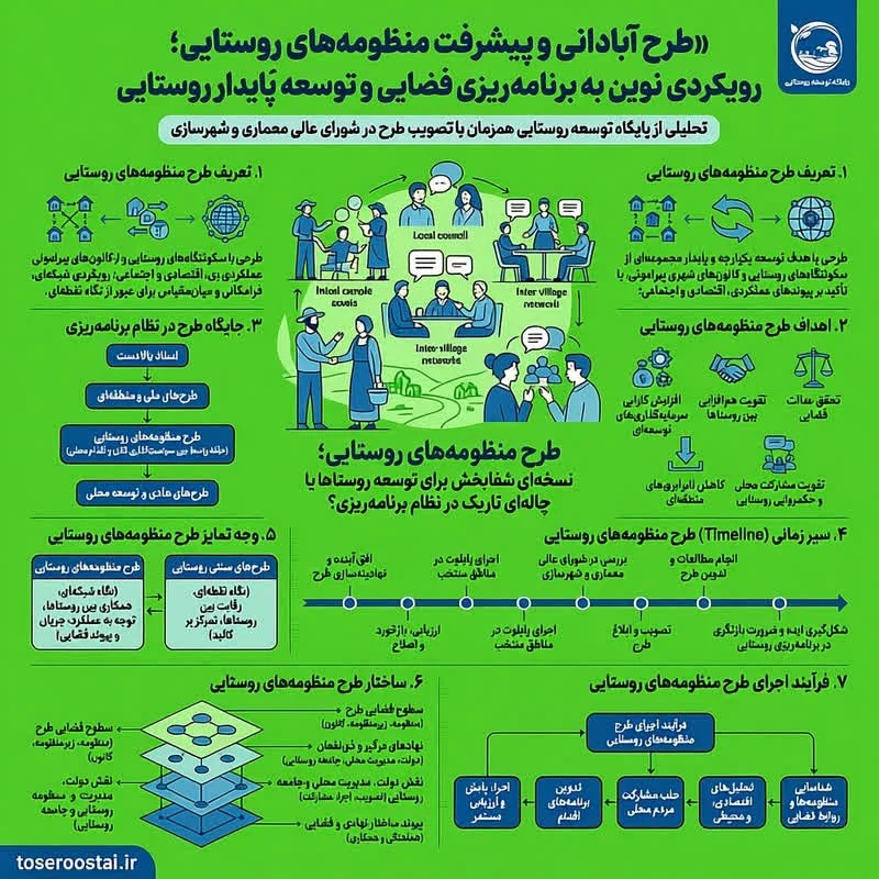 نسخه‌ای شفابخش یا رویایی روی کاغذ؟ 